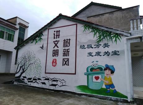 镇康墙绘是现在流行的墙体广告