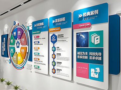 镇康企业文化墙内容对员工有什么影响？